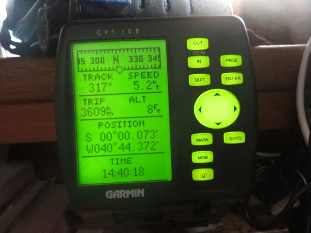GPS