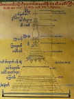 Botataung (116 KB)